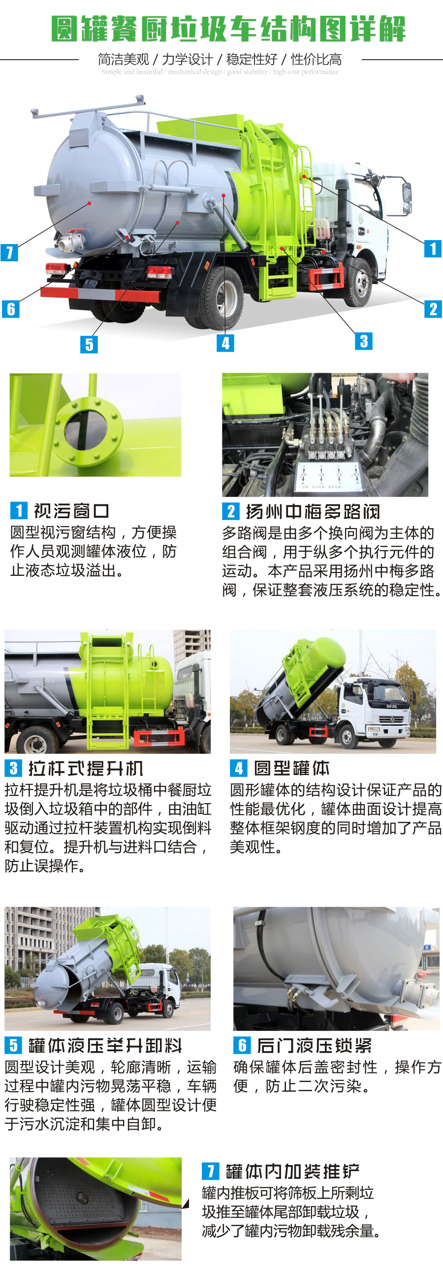 國(guó)六4.5方東風(fēng)D6 餐廚垃圾車(chē)